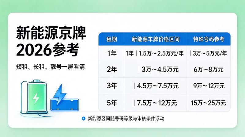 北京小牛京牌团队会议